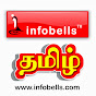 Infobells image